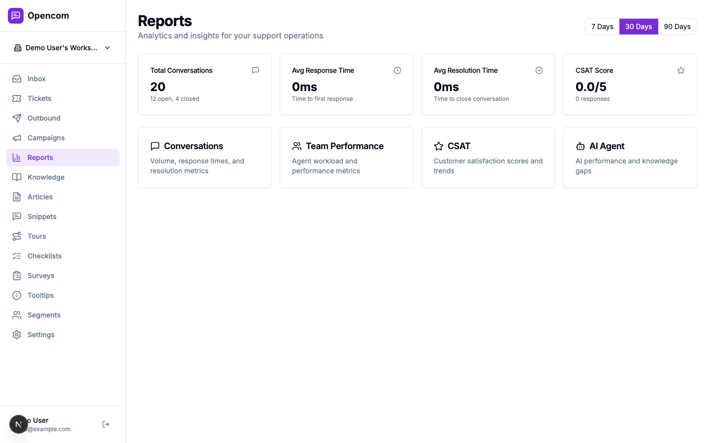 Reports — analytics and insights